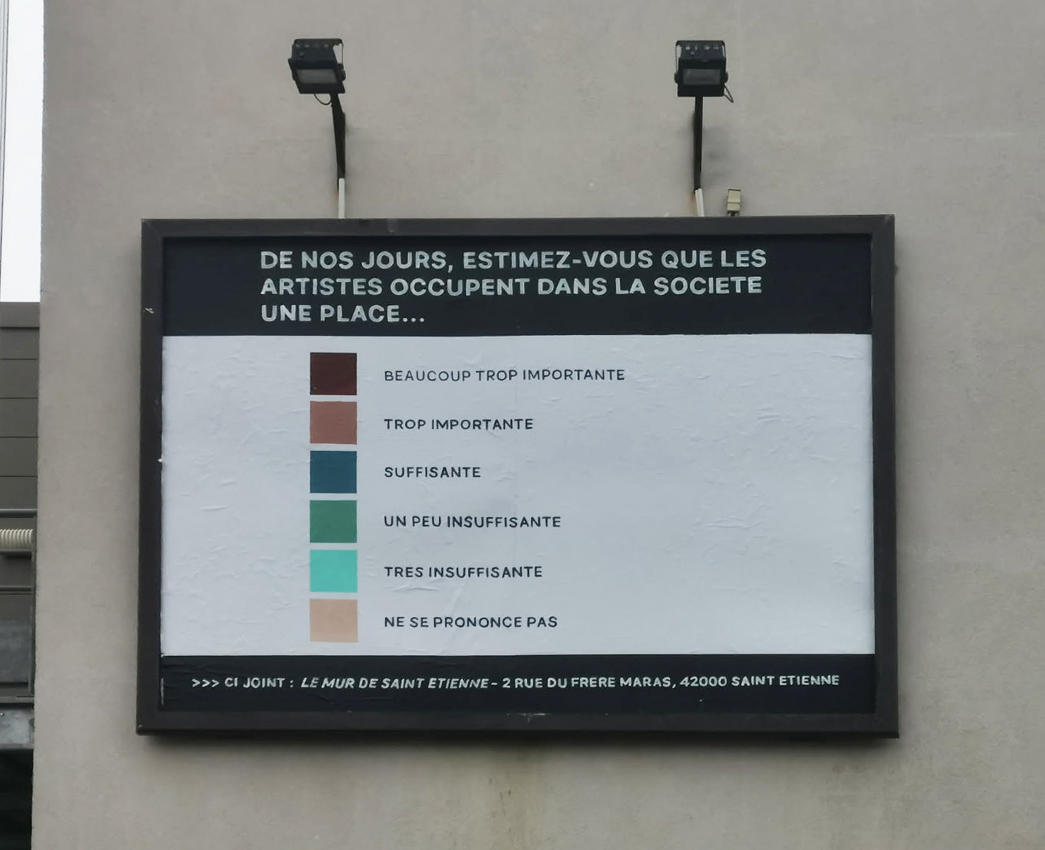 Collage « De nos jours, estimez vous que les artistes occupent dans la société une place… » de Germain IPIN, Février 2025 — M.U.R Saint-Étienne